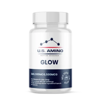 GLOW CAPS